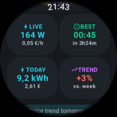 Current Spot on a smartwatch showing the current electricity price